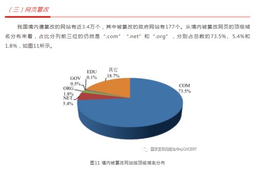 2021年上半年我國(guó)互聯(lián)網(wǎng)網(wǎng)絡(luò)安全監(jiān)測(cè)數(shù)據(jù)分析報(bào)告 聚焦互聯(lián)網(wǎng)數(shù)據(jù)服務(wù)